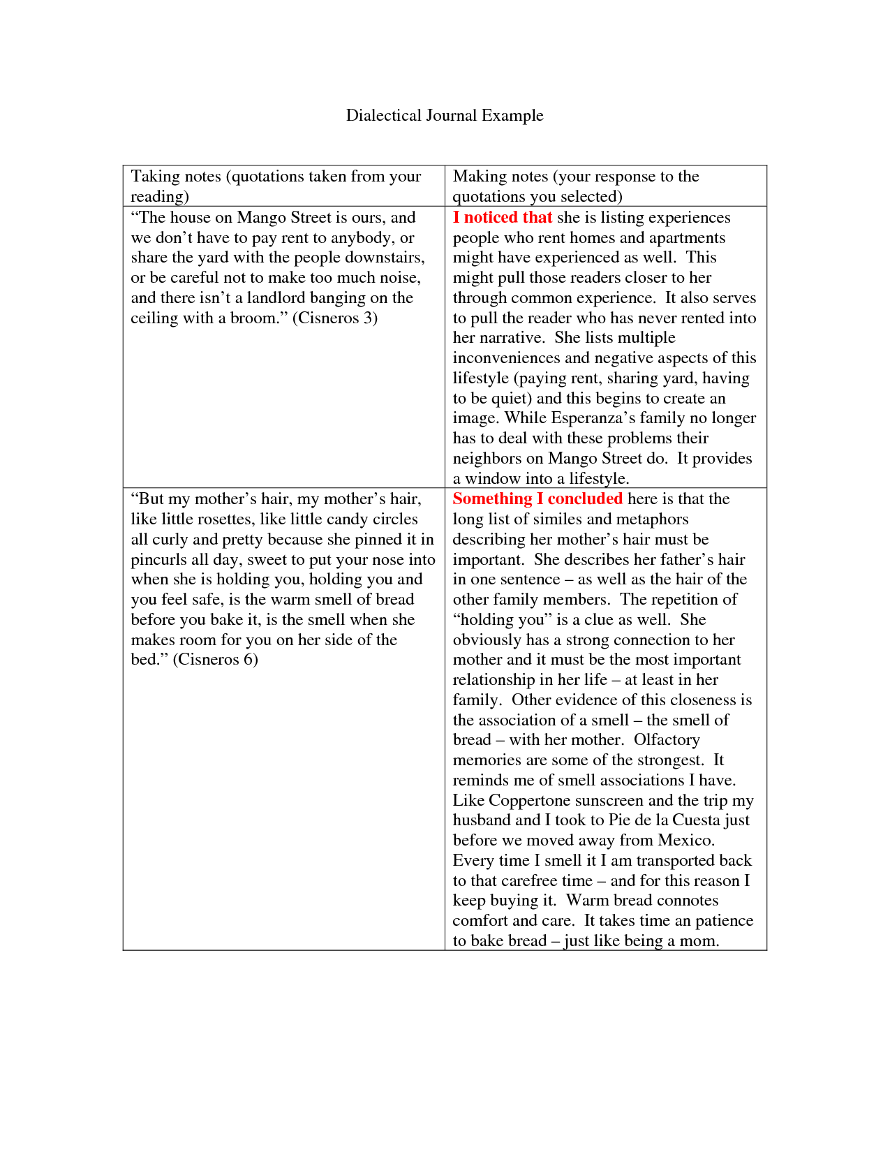 personal journal entry template